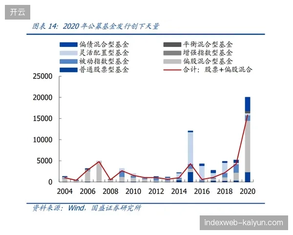 未来三年赛场急救数据监测将主导体育运营服务增量市场 未来三年赛场急救数据监测将主导体育运营服务增量市场